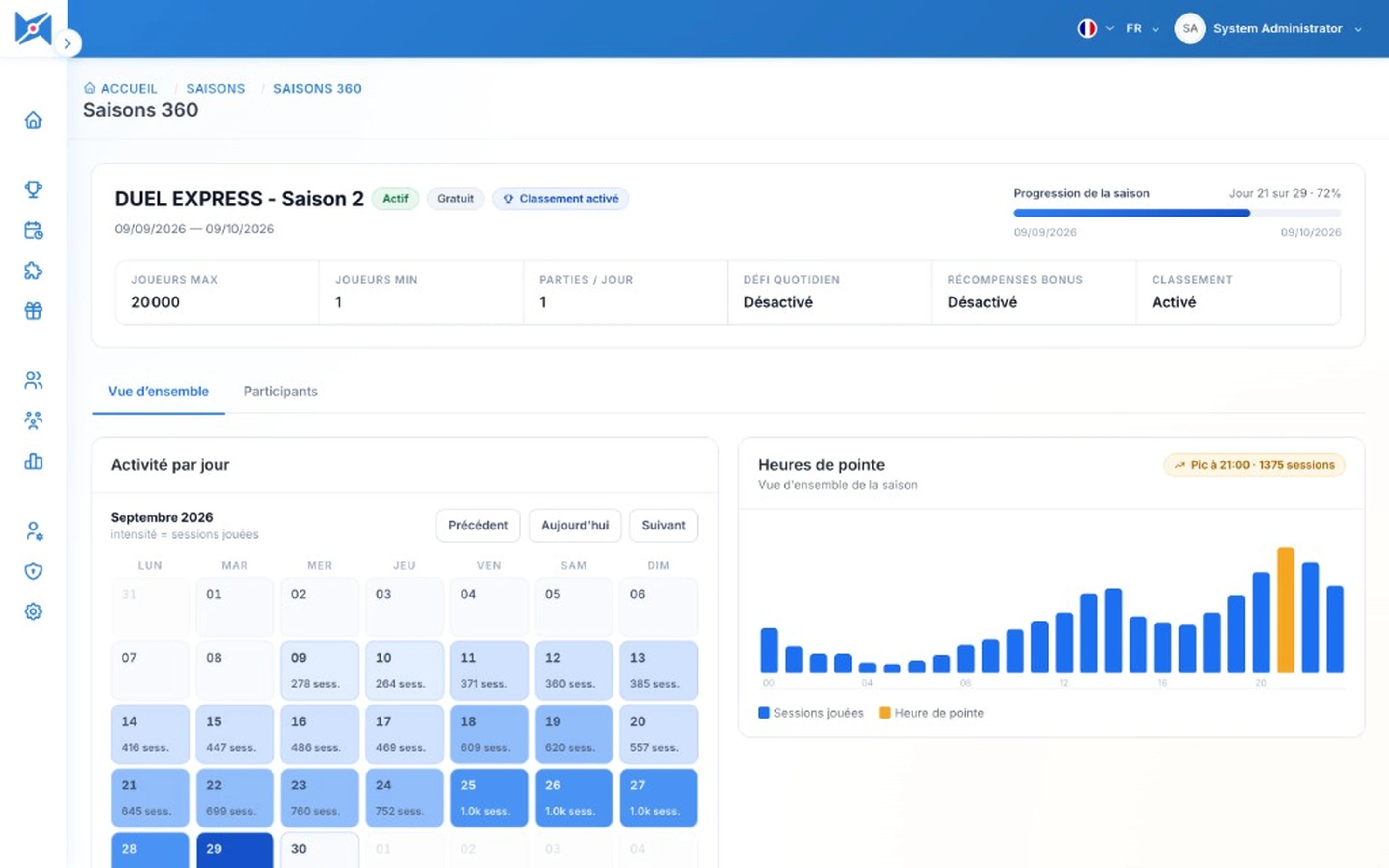 Challengia — season analytics 360